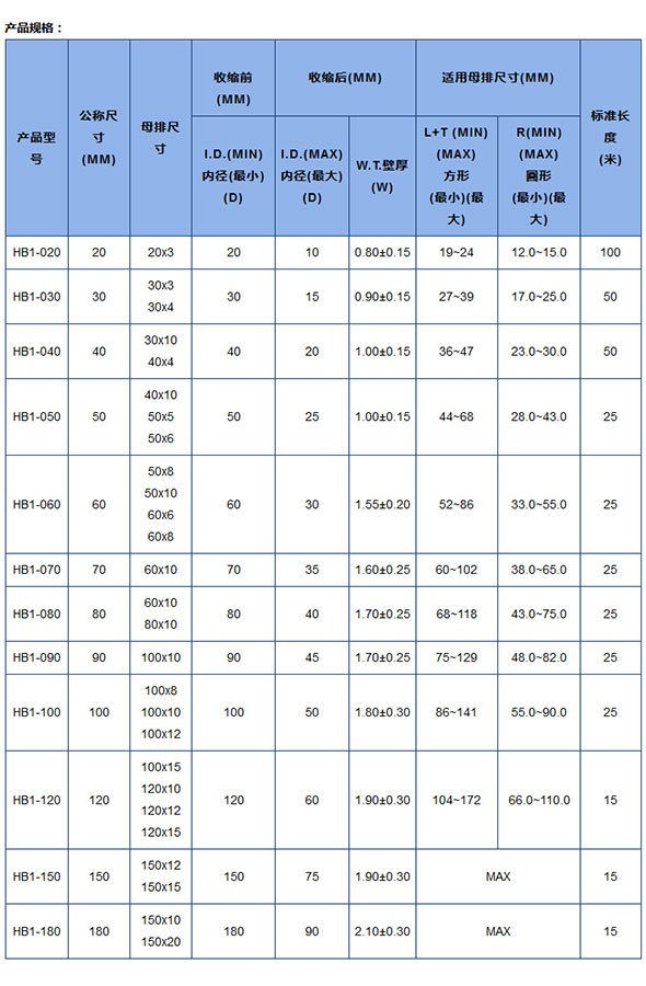 母排熱縮參數