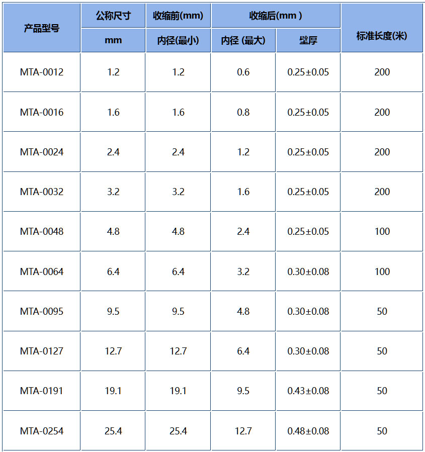 www.jxcl.org.cn_yiliao_MTA-1.jpg