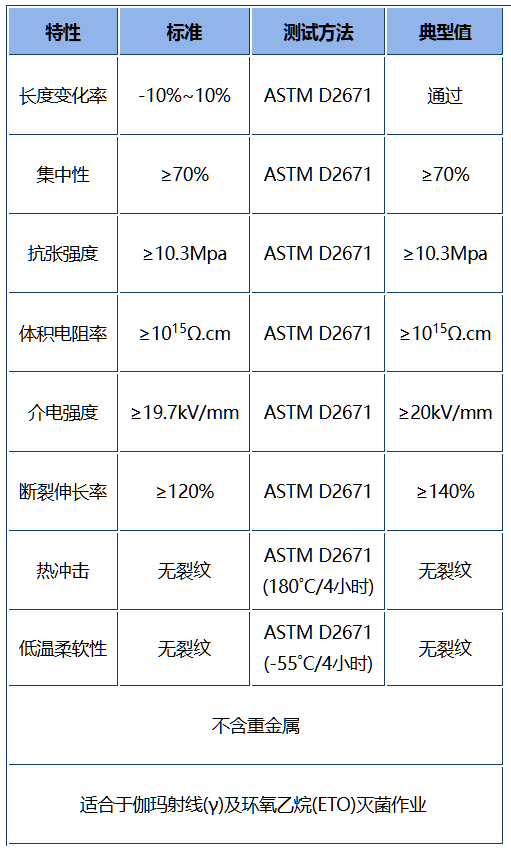 MT2技術數據表.png