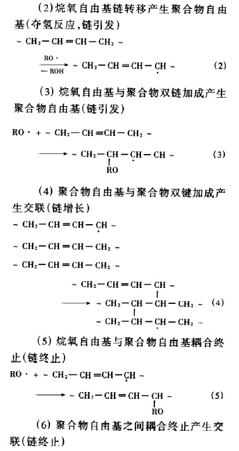 助交聯劑的交聯機理